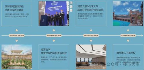 京基 东滨时代 售楼处 网站 京基 东滨时代营销中心 欢迎您