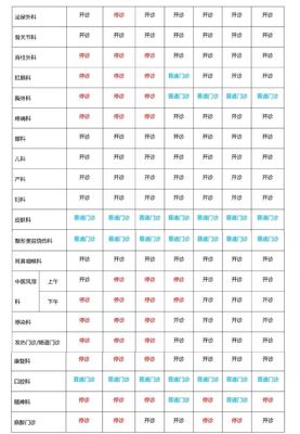 南山区春节门诊信息全攻略 蛇口人民医院服务指南